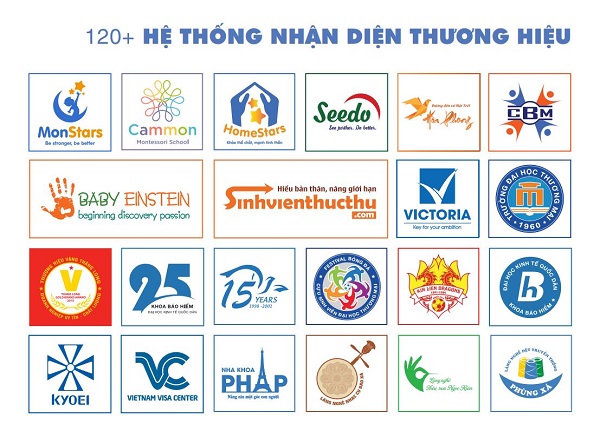 CBM Branding thiết kế Profile tại Hà Nội