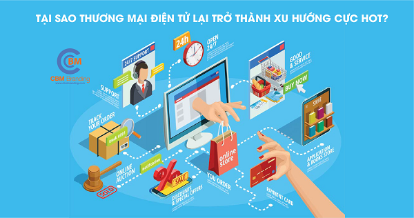 Thương mại điện tử E-commerce