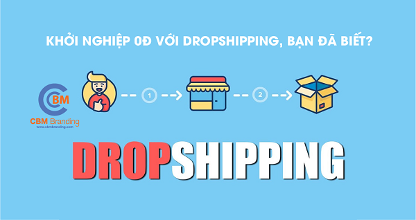 Khởi nghiệp với dropshipping