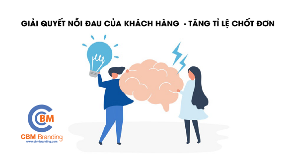 Nỗi đau của khách hàng