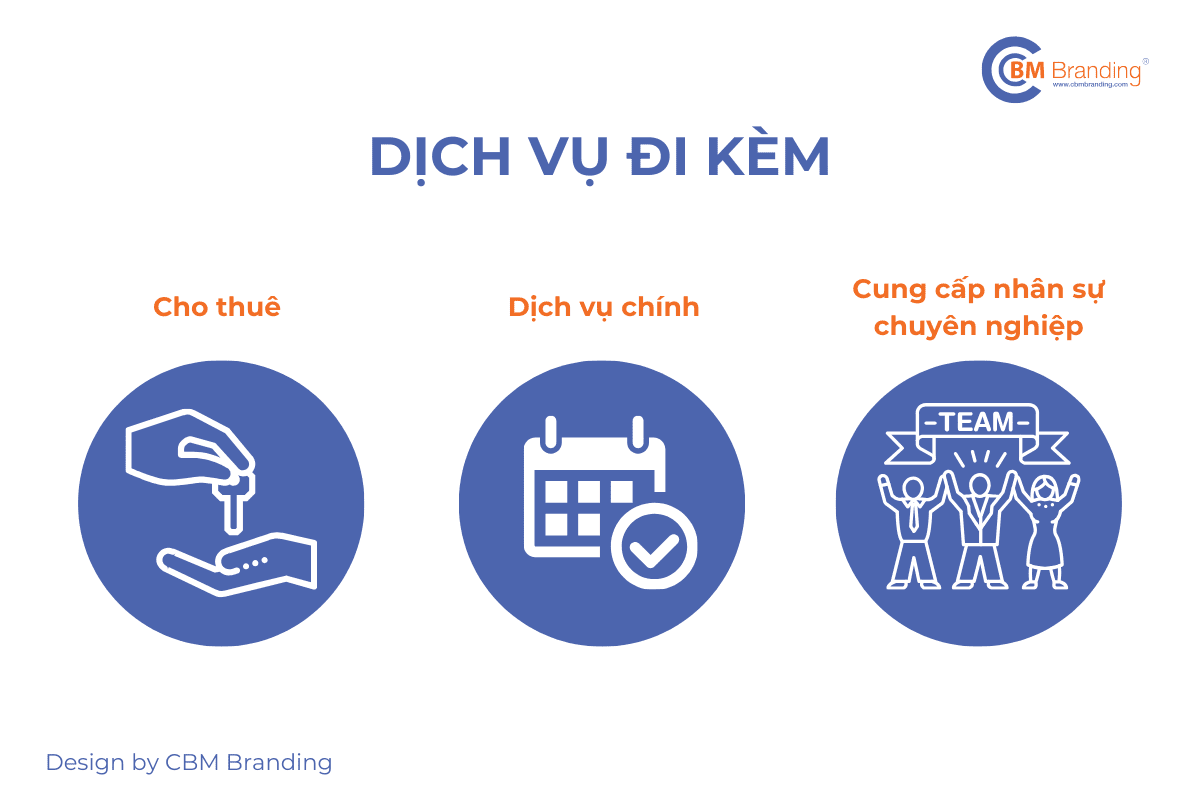 Dịch vụ đi kèm tổ chức sự kiện - CBM Branding