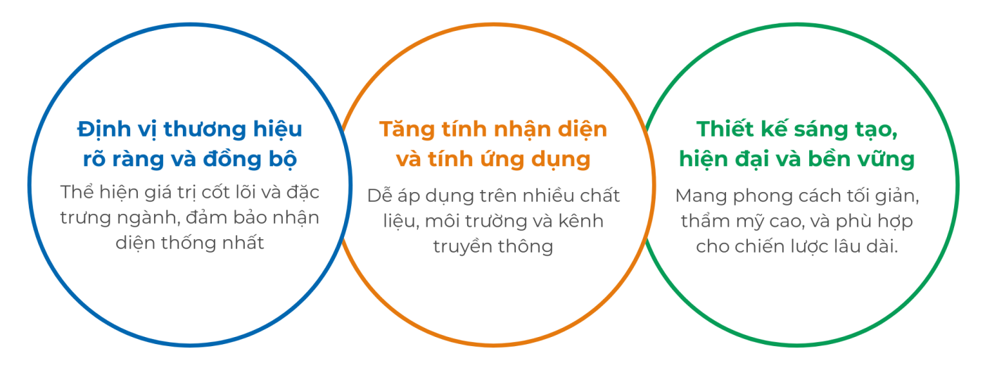 Yêu cầu của ATK