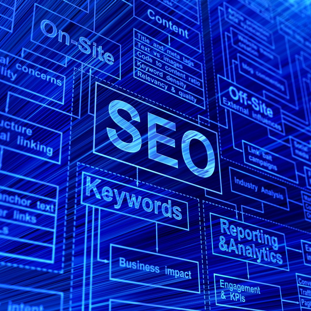 Dịch vụ SEO cơ bản